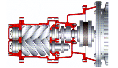 螺桿空壓機(jī)工作原理-傳輸過程